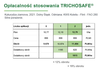 Trichosafe_s1.jpg